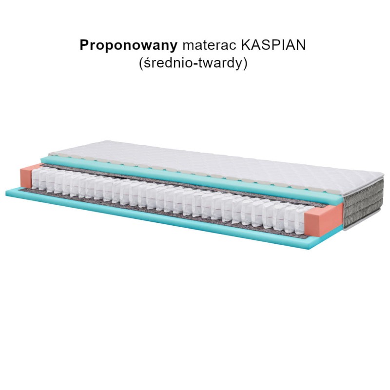 proponowany-materac-kieszeniowy-kaspian-srednio-twardy.jpg