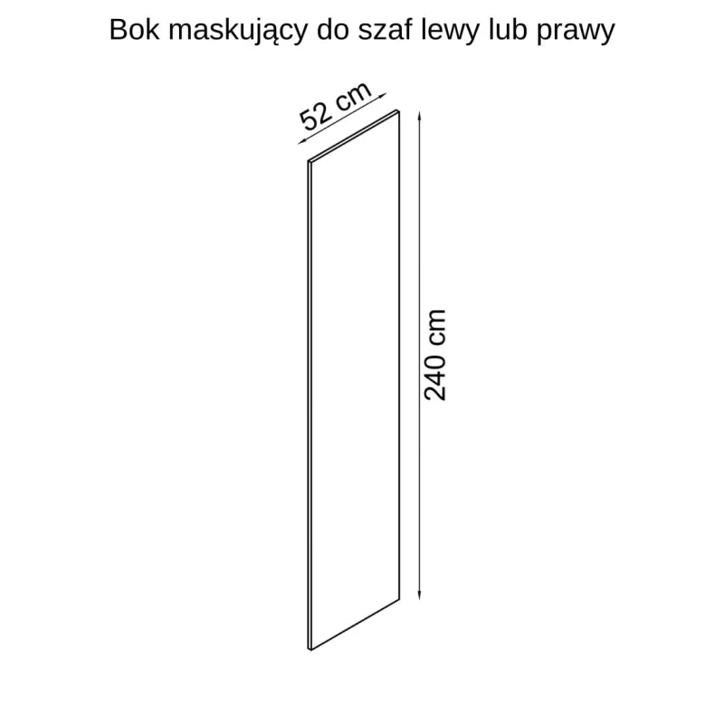 Boki maskujące do korpusów szaf