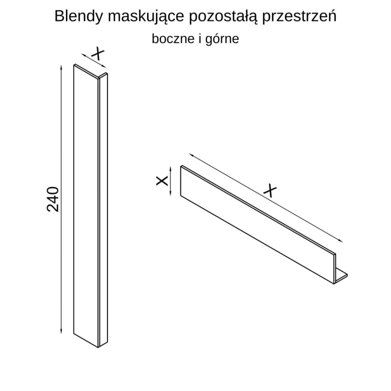 Blendy maskujące niezagospodarowaną przestrzeń