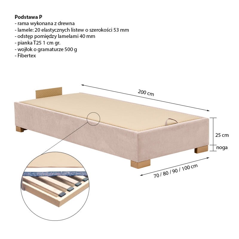 Praktyczna podstawa P z obszernym pojemnikiem na elastycznym stelażu podnoszonym od tyłu na siłownikach gazowych. Solidna konstrukcja ramy wykonana jest z drewna.